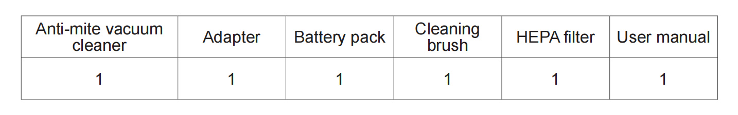 Bit-1