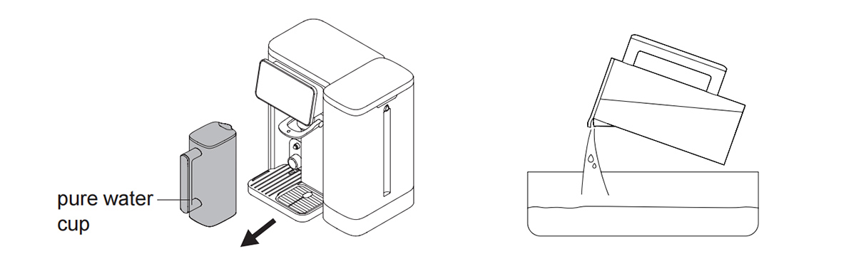 Bit-8