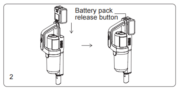 Bit-5