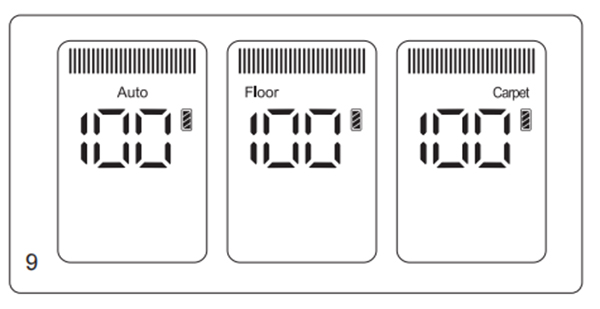 Bit-13